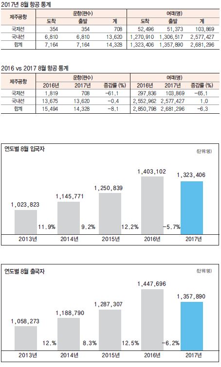 뉴스 사진